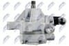 Hydraulic Pump, steering