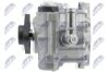 Hydraulic Pump, steering