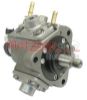High Pressure Pump ALFA/FIAT