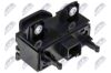 Switch, park brake actuation