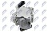 Hydraulic Pump, steering