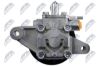 Hydraulic Pump, steering