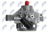 Hydraulic Pump, steering