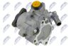 Hydraulic Pump, steering