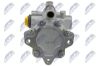 Hydraulic Pump, steering