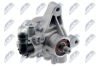 Hydraulic Pump, steering