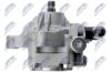 Hydraulic Pump, steering