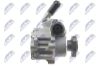 Hydraulic Pump, steering