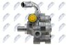 Hydraulic Pump, steering