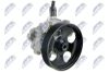 Hydraulic Pump, steering