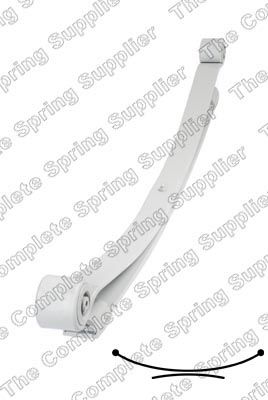 Spring Pack SPRINTER 6/06-18 / CRAFTER 4/06-