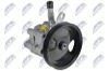 Hydraulic Pump, steering