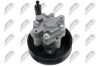 Hydraulic Pump, steering