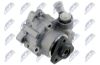 Hydraulic Pump, steering