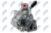 Hydraulic Pump, steering
