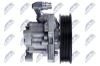 Hydraulic Pump, steering