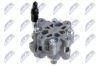 Hydraulic Pump, steering