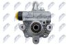 Hydraulic Pump, steering