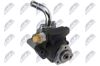 Hydraulic Pump, steering