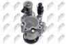 Hydraulic Pump, steering