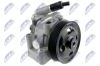 Hydraulic Pump, steering