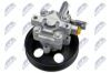 Hydraulic Pump, steering