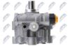Hydraulic Pump, steering