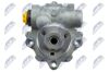 Hydraulic Pump, steering