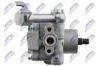 Hydraulic Pump, steering