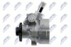 Hydraulic Pump, steering