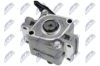 Hydraulic Pump, steering