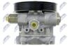 Hydraulic Pump, steering