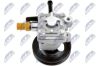 Hydraulic Pump, steering