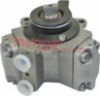 High Pressure Pump MB