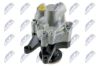 Hydraulic Pump, steering
