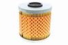 Oil Filter BMW