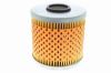 Oil Filter BMW