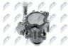 Hydraulic Pump, steering