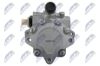 Hydraulic Pump, steering