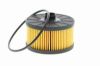 Oil Filter RENAULT Kangoo, Megane III, Clio IV, Scenic III