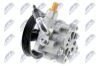 Hydraulic Pump, steering