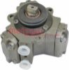 High Pressure Pump MB