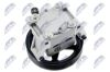 Hydraulic Pump, steering