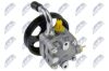 Hydraulic Pump, steering