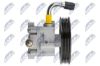 Hydraulic Pump, steering