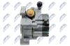 Hydraulic Pump, steering