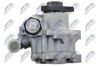 Hydraulic Pump, steering
