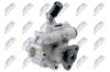 Hydraulic Pump, steering