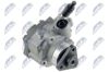 Hydraulic Pump, steering