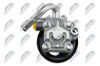 Hydraulic Pump, steering